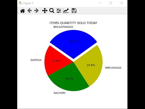 PYTHON PROJECT|EASY|RESTAURANT BILL GENRATOR PYTHON PROJECT PART3|LAST|SOURCE CODE|DOWNLOAD