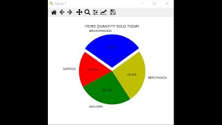 PYTHON PROJECT|EASY|RESTAURANT BILL GENRATOR PYTHON PROJECT PART3|LAST|SOURCE CODE|DOWNLOAD