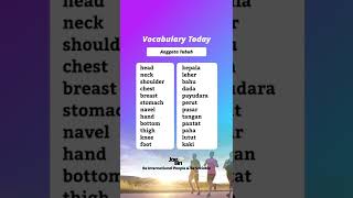 KOSAKATA BAHASA INGGRIS: Anggota Tubuh #bahasainggris #learnenglish