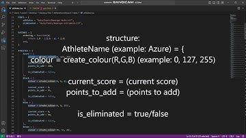 How to use LucidSigma
