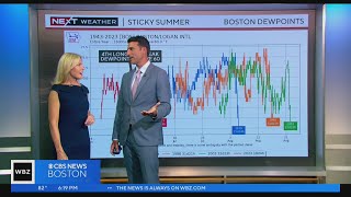 This summer, it really is all about the humidity in New England