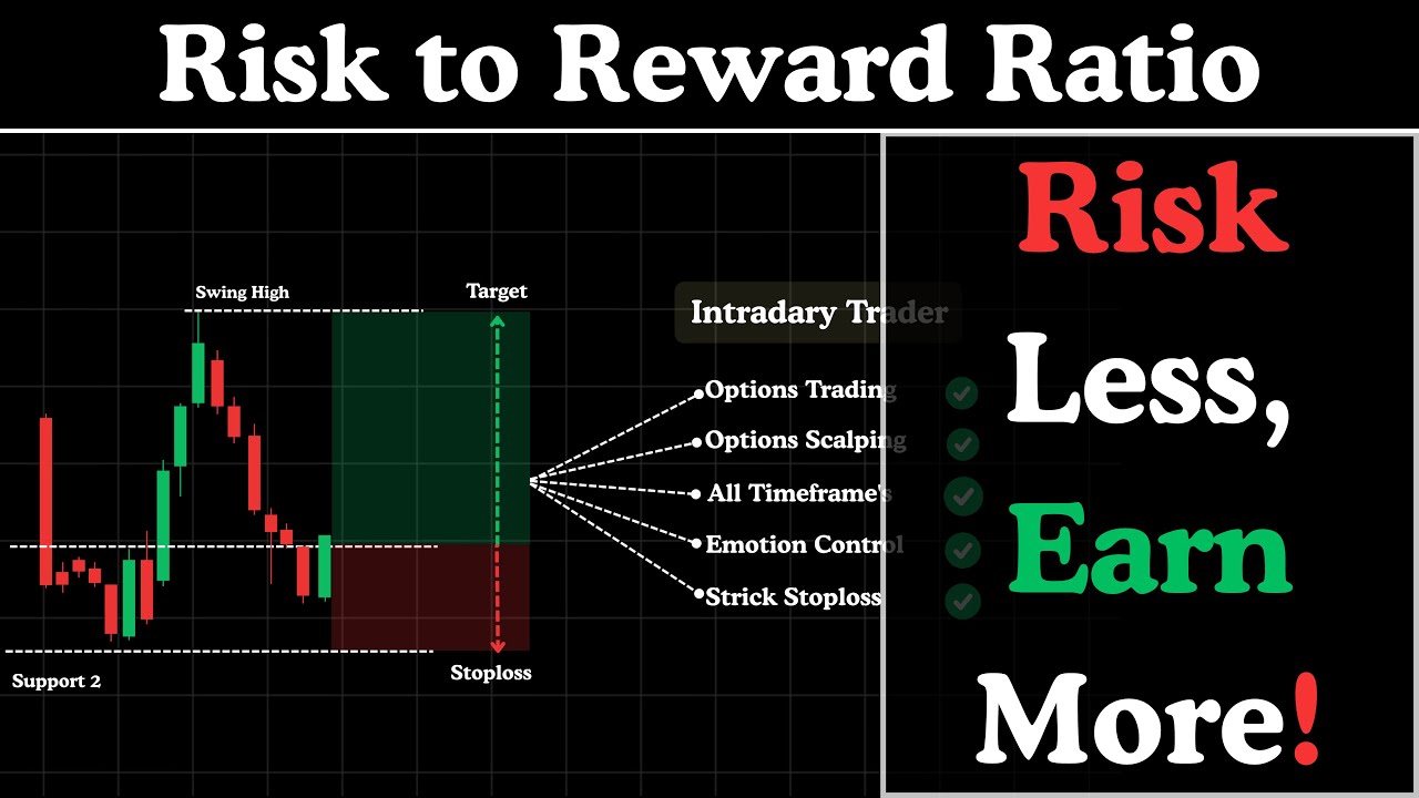 Risk to Reward Ratio Explained Trading Made Simple - YouTube