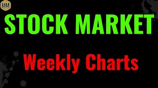 Stock market technical analysis. Weekly charts showing MORE SELLING.