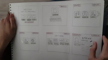 Paper prototype for VR Walk testing and feedback.