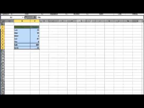 Gráficas 4: Gráficas de linea (históricas) calculus