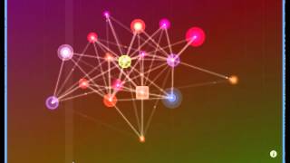 nodebeat নোডবিট
