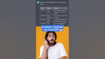 Content Plan via ChatGPT: Save it for later!