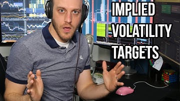 When Should You Take Profits?  Using Implied Volatility For Price Targets.
