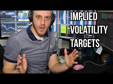 When Should You Take Profits?  Using Implied Volatility For Price Targets.