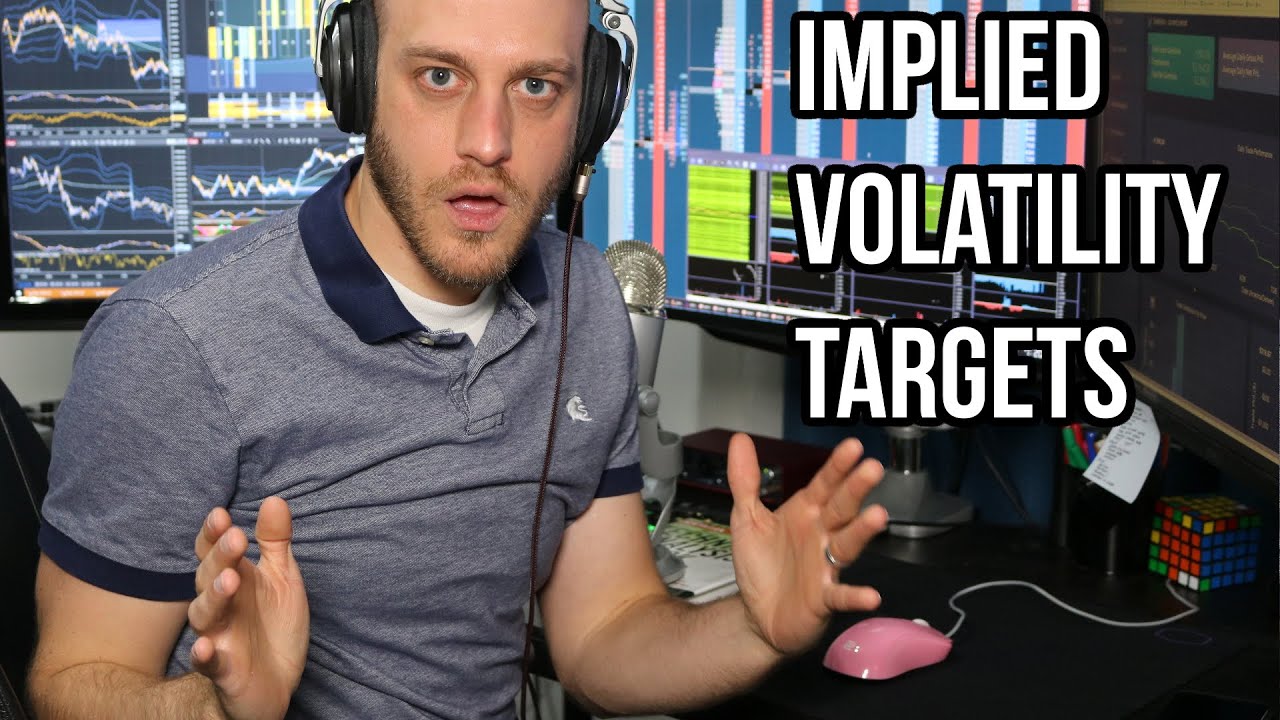 When Should You Take Profits? Using Implied Volatility For Price ...