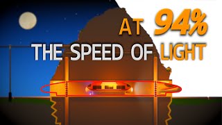 The train in a tunnel paradox / ladder paradox visualized screenshot 2