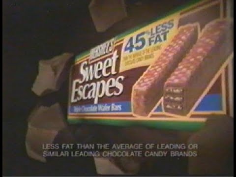 Commercials from July 1996 - WLS-TV 7 Chicago - ABC