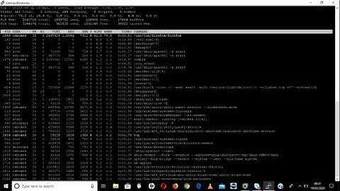 unix/linux server monitoring