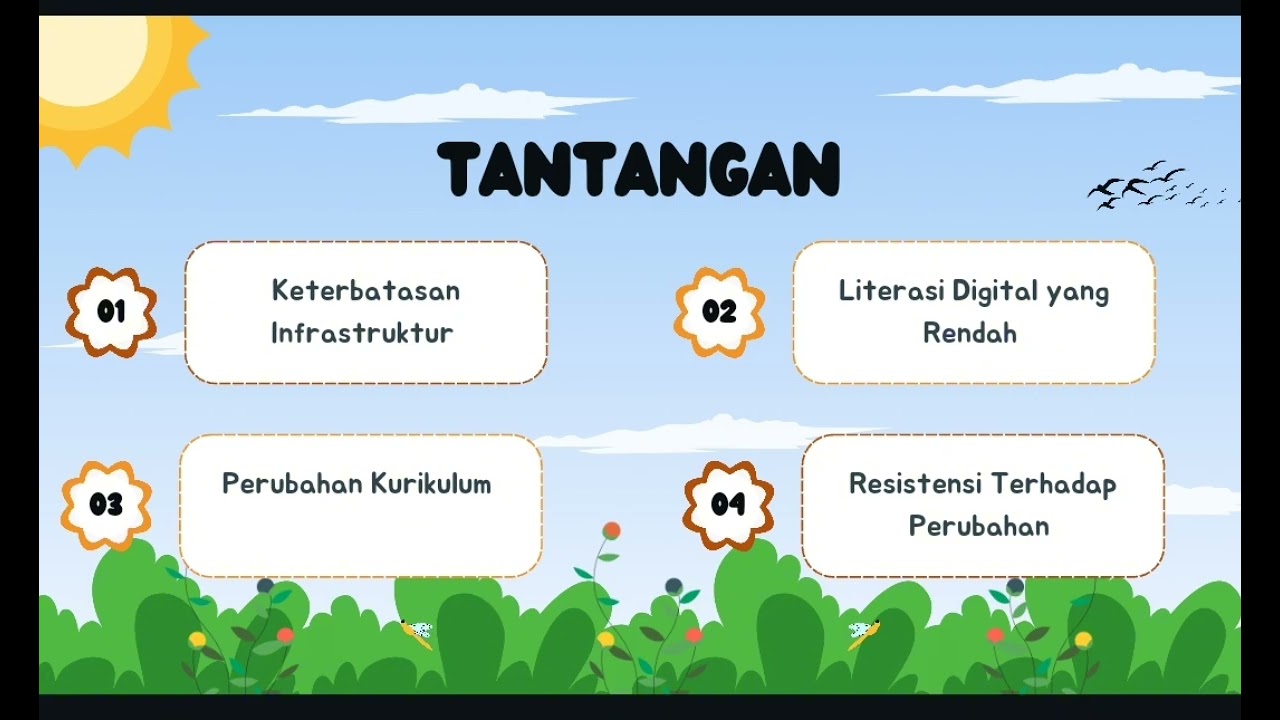 Tantangan dan Solusi Dalam Manajemen Pendidikan di Era Digital