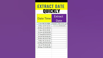 How to extract only date from DateTime // #shorts  #excelshorts
