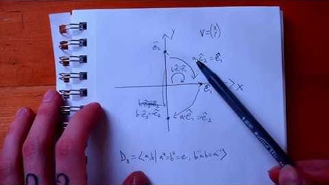 Discrete Representation Theory Ep. 5 - Intro to FG-Modules