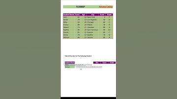 Return Multiple Column in VLOOKUP in Excel  #ExcelTips