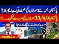 Debate on New Provinces in Pakistan Heats Up Again | What’s the Reality? | Samar Abbas