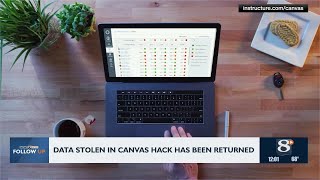 Stolen Canvas data returned