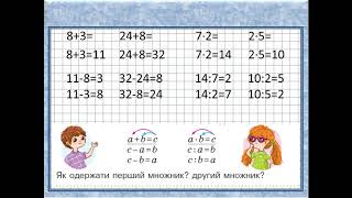 Знаходимо невідомий множник, невідоме ділене або дільник. 2 клас