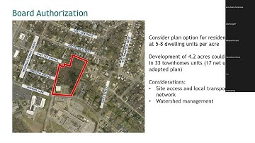 Memorial Heights Community Meeting on 2806 Popkins Lane Plan Amendment: March 3, 2022