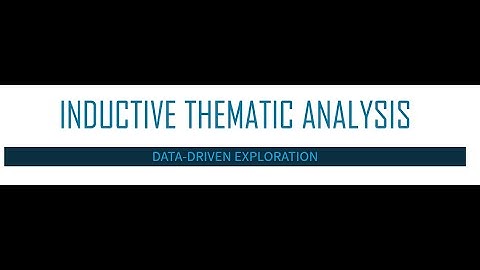 Inductive Thematic Analysis using ChatGPT.