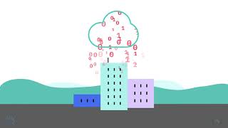 1 3 1 IoT Internet of Things in the Cloud