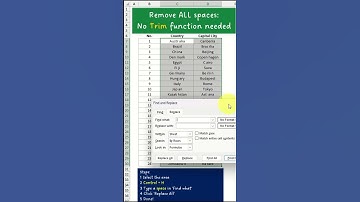 Excel Remove All Spaces #excel