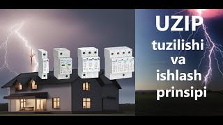 107-dars: UZIP tuzilishi va ishlash prinsipi