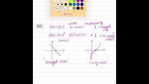 Sec 3.2 polynomial functions and its graph