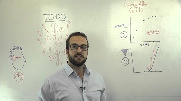 How to Prioritize Your To-Do List When Everything