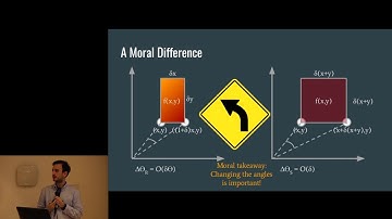 Smoothed Analysis of Multi-Item Auctions with Correlated Values - Ariel Schvartzman