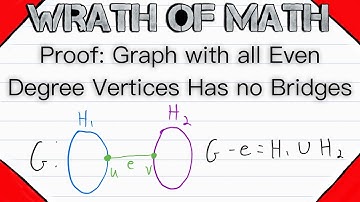 Proof: Graph with all Even Degree Vertices has no Bridges | Graph Theory