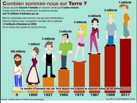 Vidéo: Histoire, économie et population de Shadrinsk