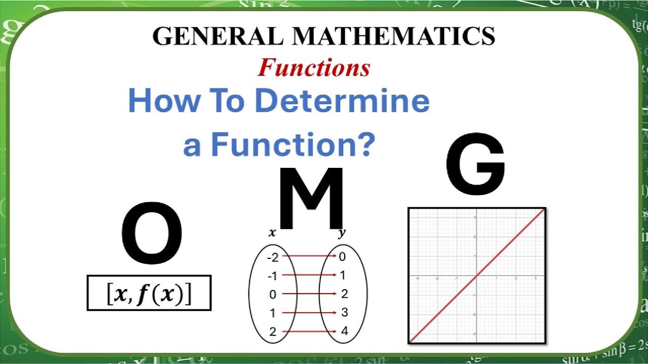 Gen Math: Identifying Functions #genmath #generalmathematics #functions ...