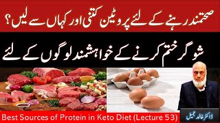 Best Protein and Fat Sources in Keto Diet | Lecture 53