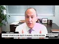 Attorney Spencer Kuvin Reacts to Supreme Court Decision on Ghislaine Maxwell