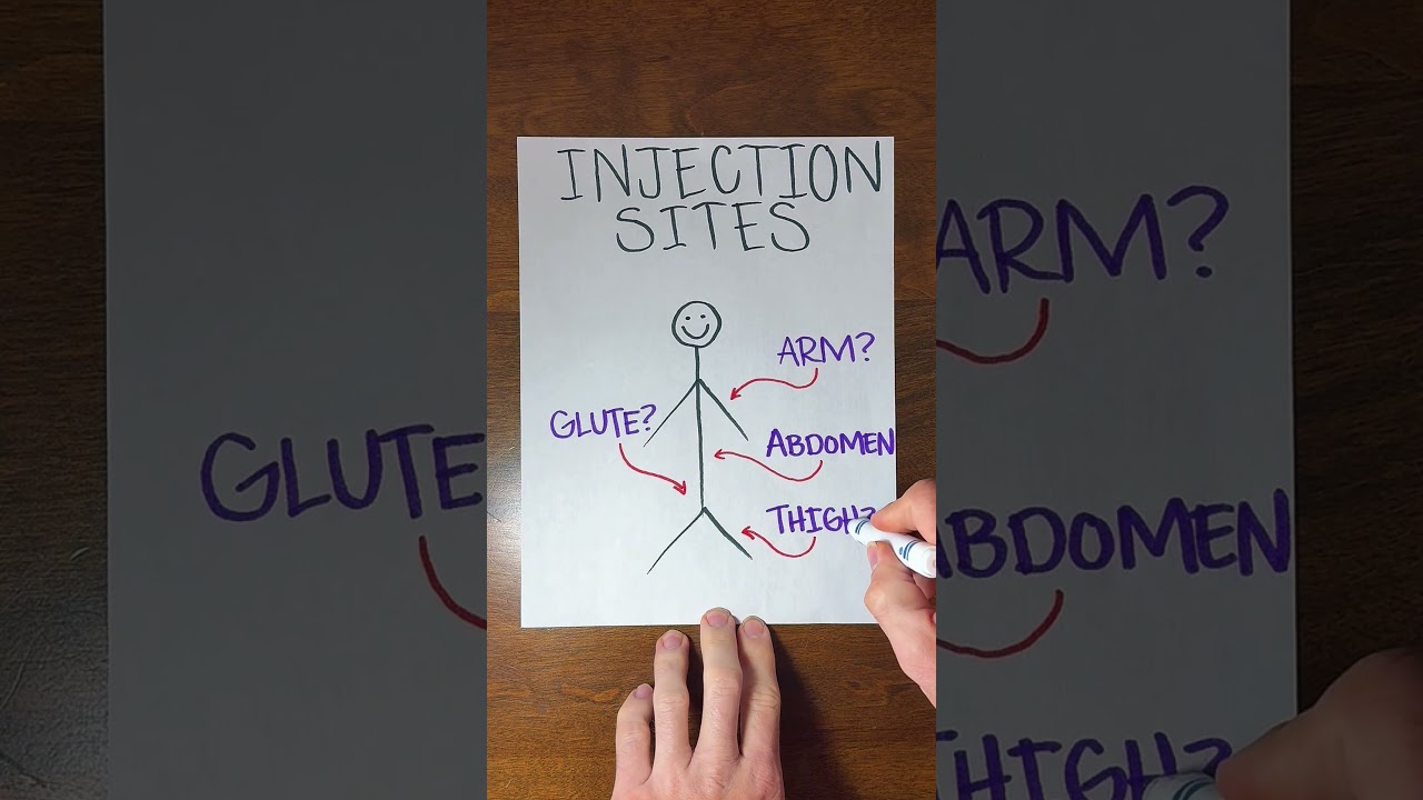 what does l carnitine supplement do Best Injection Site for Peptides: Absorption Explained #peptideinjections  #glp1tips