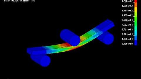 simulation of a 3-point bending test on a composite specimen