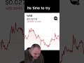 Down 12% in minutes, crypto traders be like #shorts #crypto