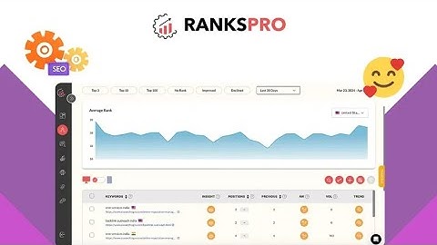 RanksPro Review, Demo and Tutorial: Appsumo Lifetime Deal