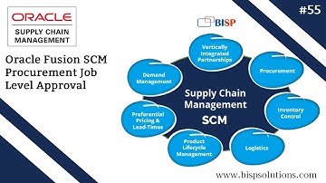 Oracle Fusion SCM Procurement Job Level Approval | Oracle Fusion SCM Basics | Fusion SCM BISP