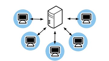 03 How the Web Works