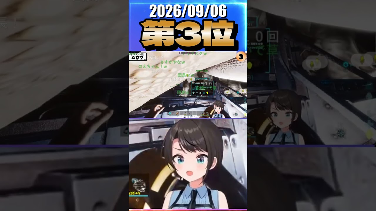 9/6 草コメント数ランキング第3位 #大空スバル 4時間55分ごろ