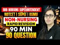 RRB Nursing Superintendent Non-Nursing Rapid Revision | 90 Min 90 Questions | NOTCET | SGPGI | KGMU