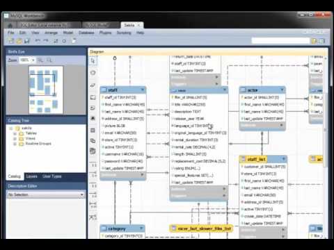 Mysql create database