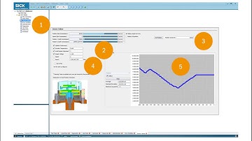 Tutorial sVip® - PGT 11 S no modo DSL HIPERFACE - SICK