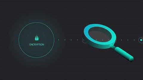 Observability Changes Everything with Cribl Stream