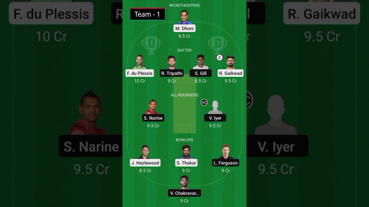 csk vs kkr dream 11 team | csk vs kkr final 2021