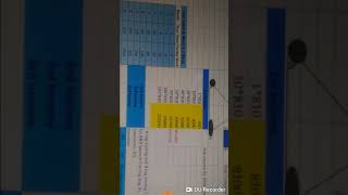 Kanwhizz New Plane Earning Proof Whatsapp No 9235723665